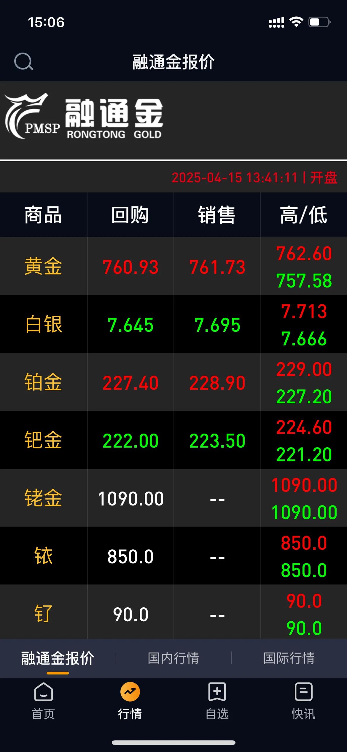 健康元股票怎么样(健康元600380股票)