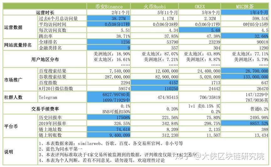 mxc官方交易平台(mxc交易所是正规守法的吗)