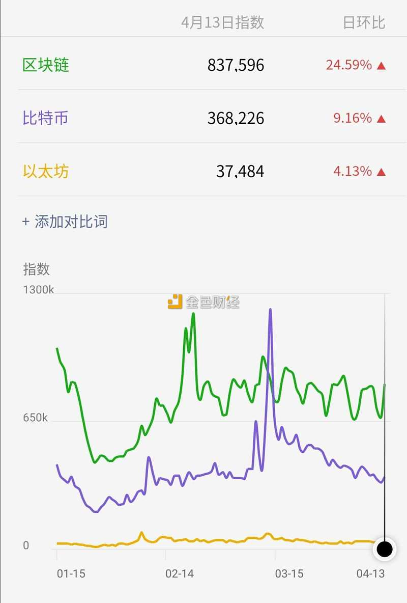 zt交易所手机版(zt交易所安卓官网下载)