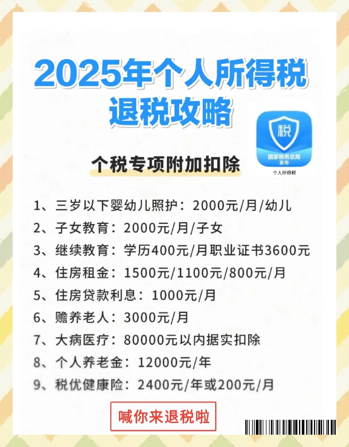 行权税怎么算(行权所得税计算器)