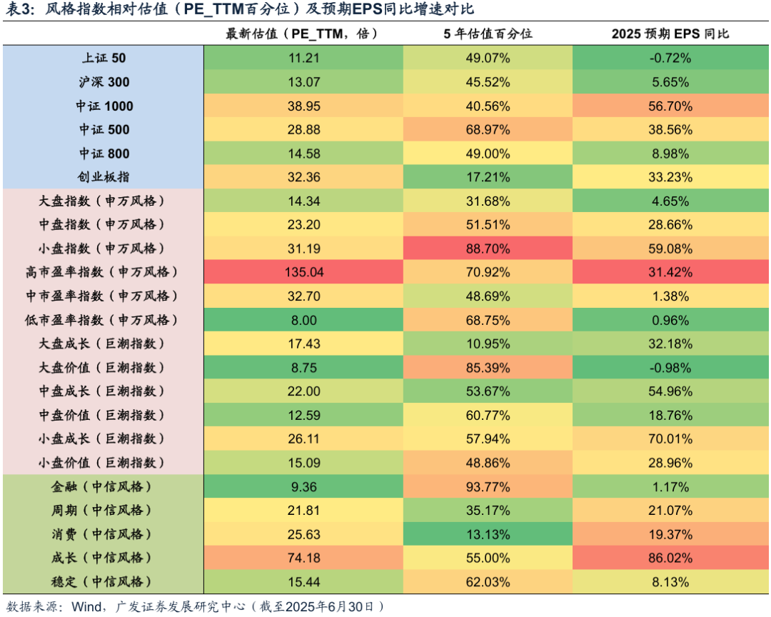 申万量化小盘怎么样(申万量化小盘163110)