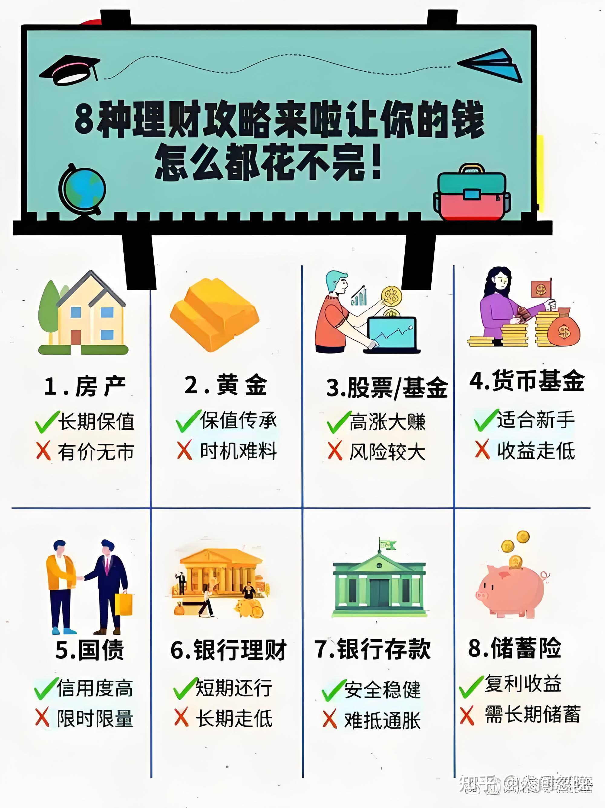 乾包理财怎么样(乾宝投资有限责任公司)