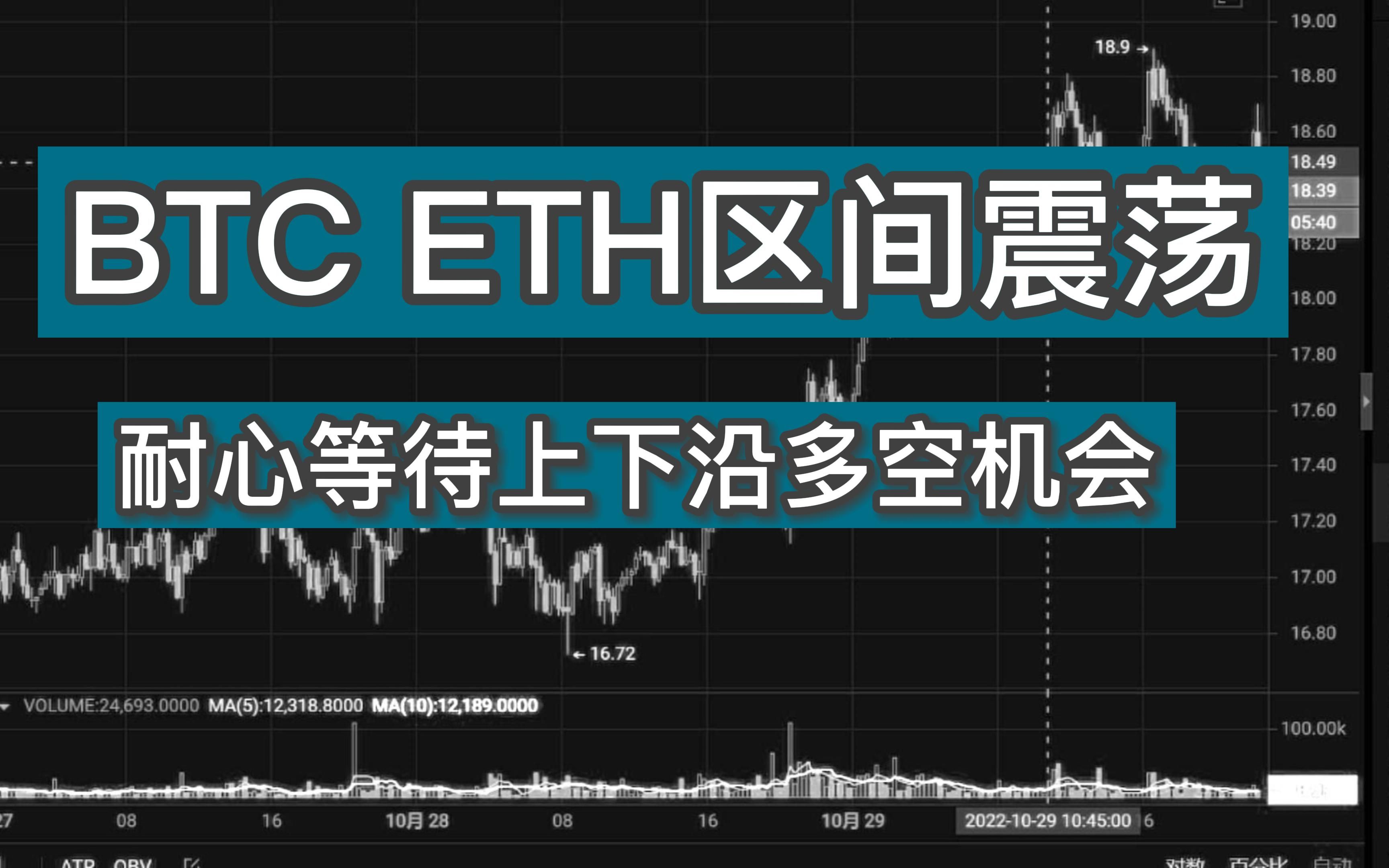 btt数字货币今日行情(数字货币btt,中文叫什么名字?)