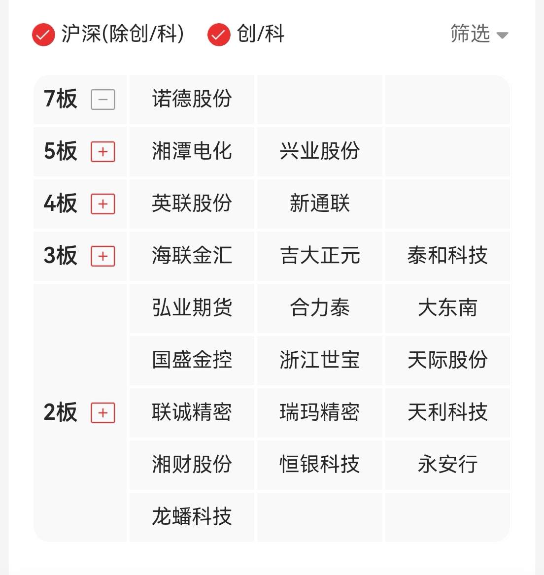 虚拟货币股票(数字货币有哪些股票)
