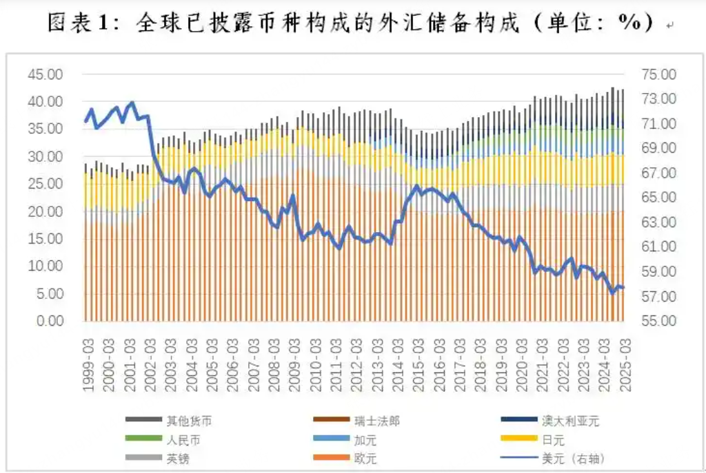 虚拟货币走势(虚拟币行情实时走势图)