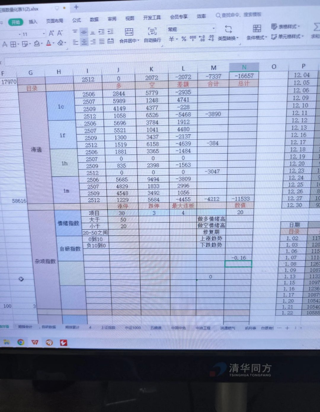 怎么看股指期货持仓量(怎么看股指期货持仓量大小呢)