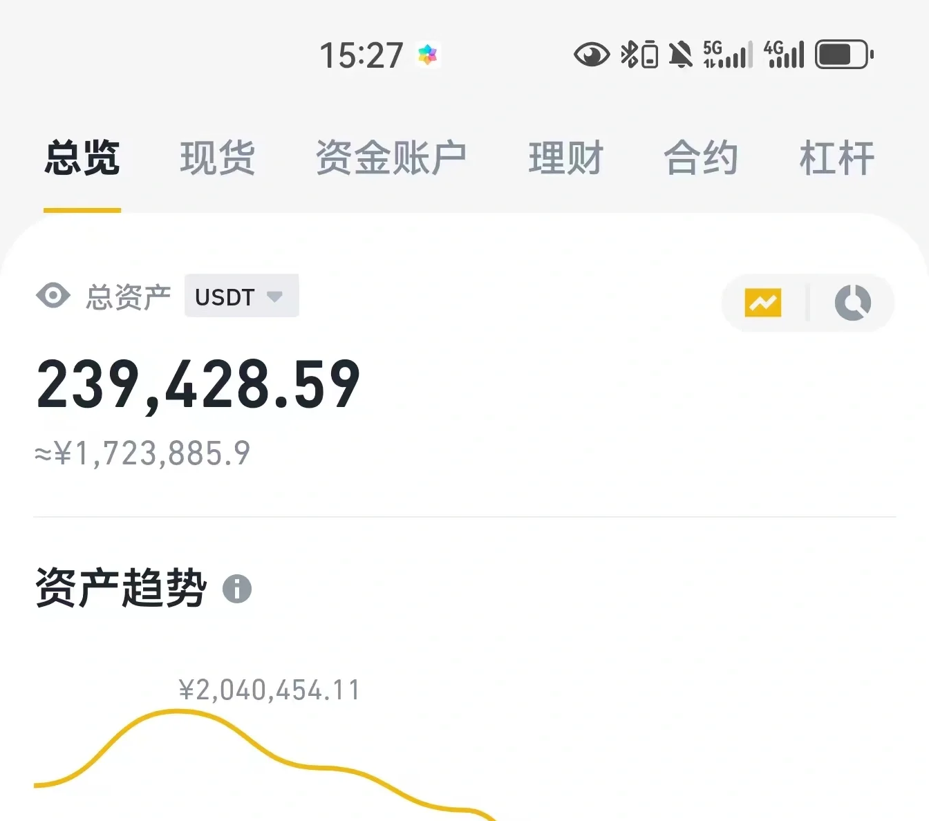 币圈十大交易所(币圈十大交易所app下载地址入口版本官网cc)