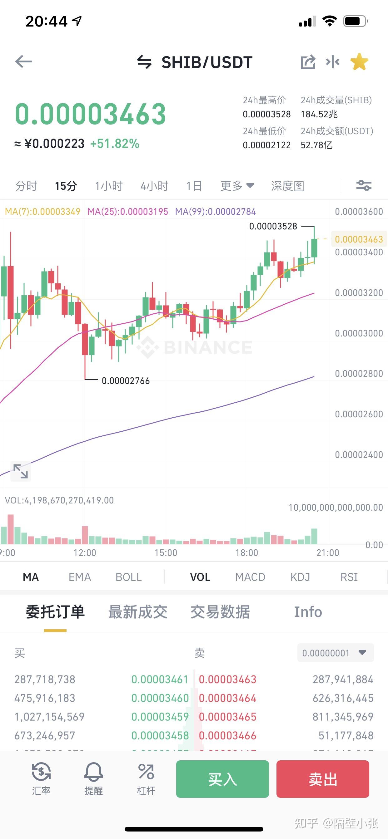 关于屎币价格今日行情价格的信息