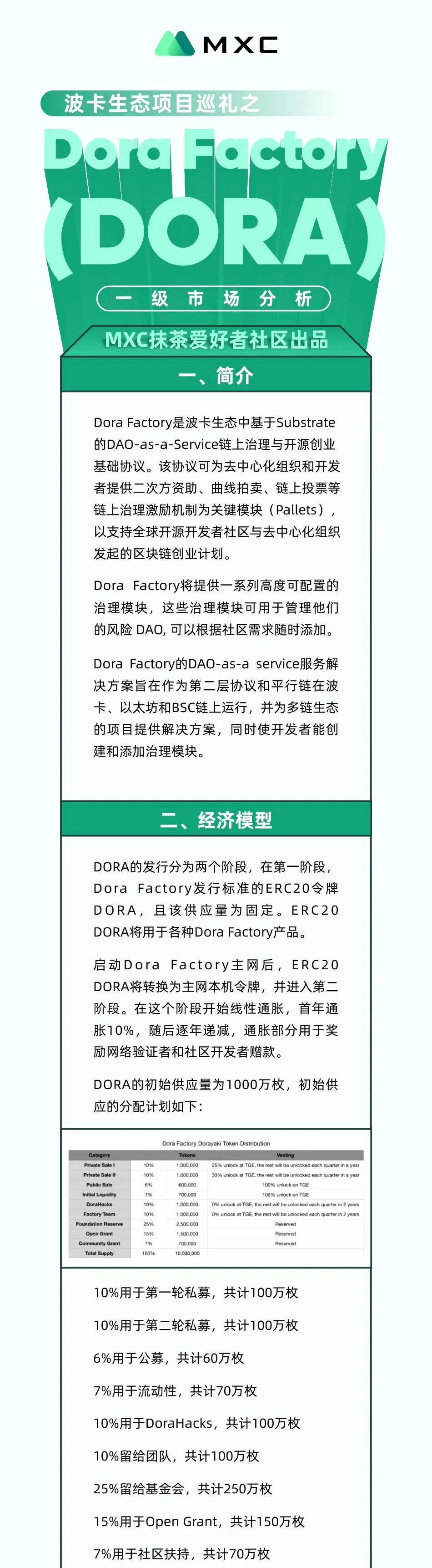 抹茶mxc交易(mxc抹茶交易所安全吗)