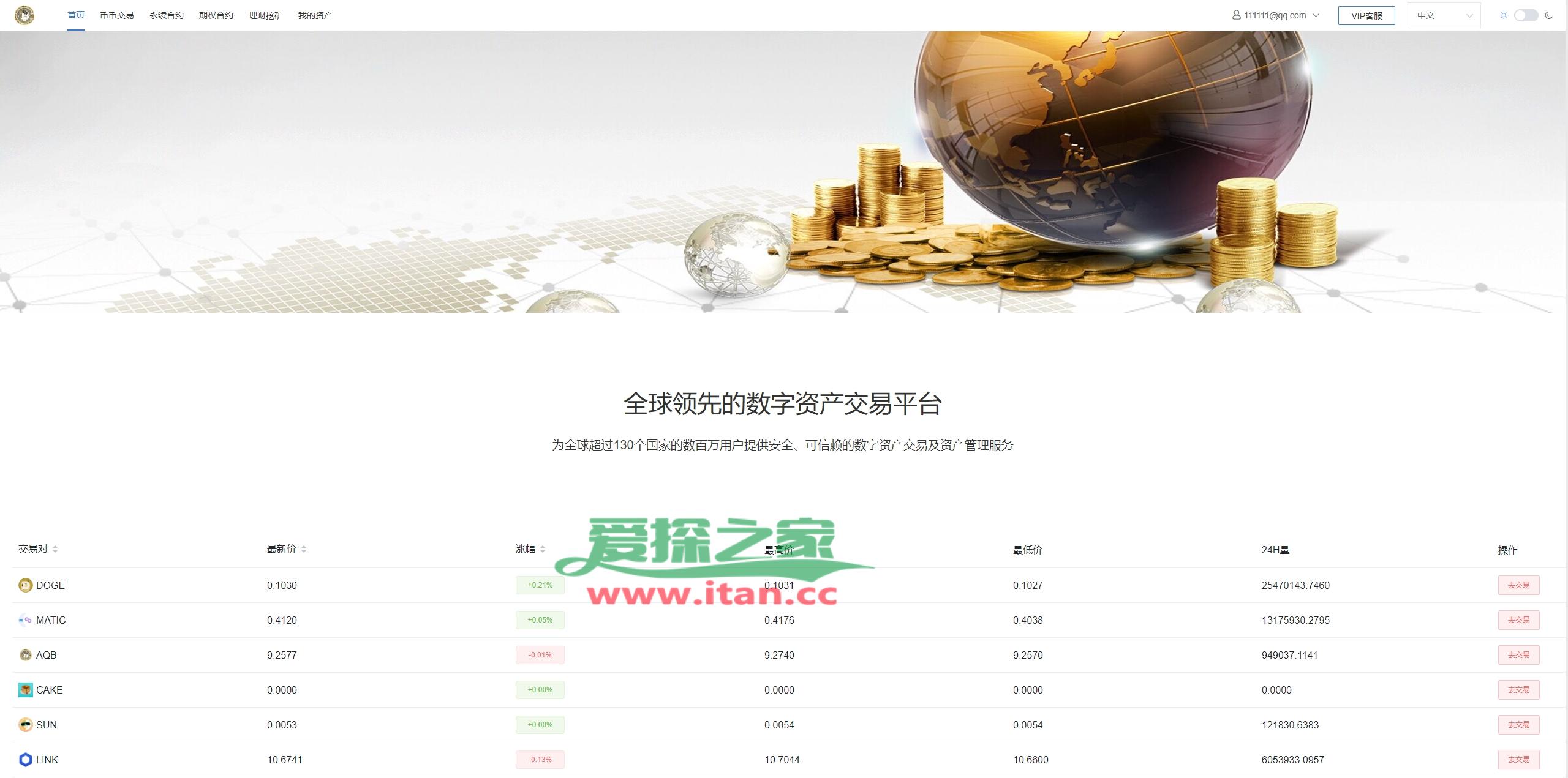 做合约哪个交易所好(做合约哪个交易所手续费低)