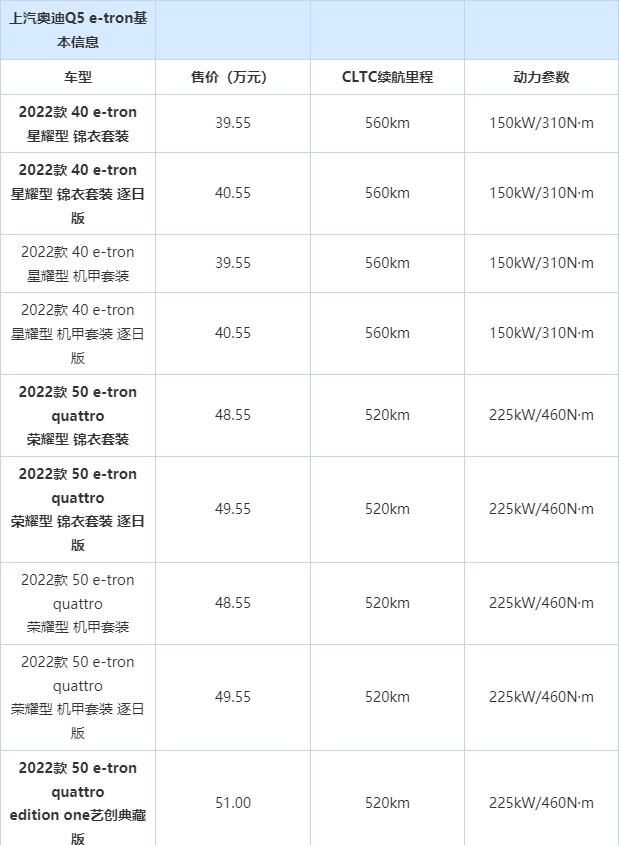 shiba最新价格(shib价格今日行情走势分析)
