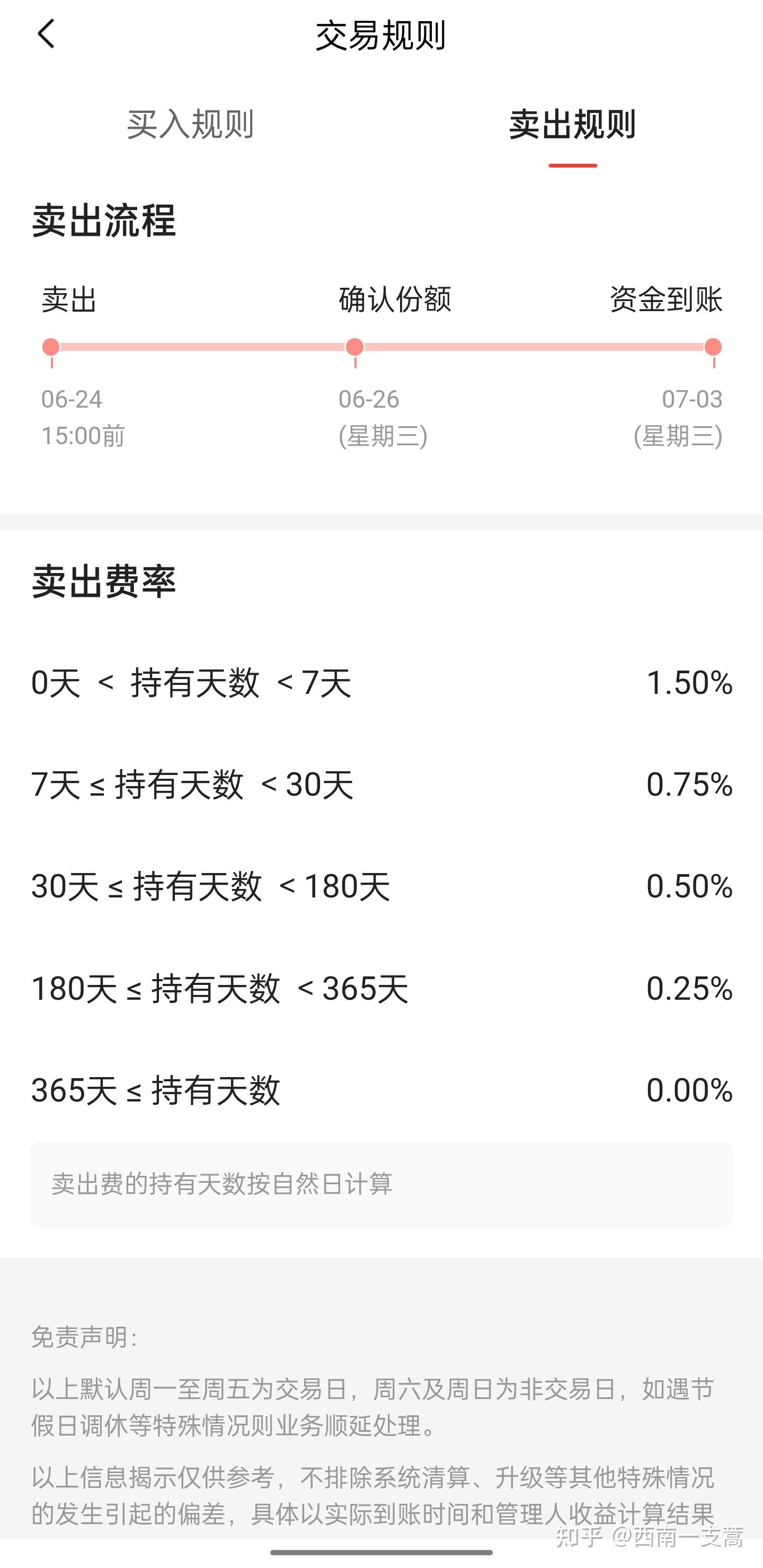 怎么把基金的钱转回来(怎么把基金的钱转回来到银行卡)