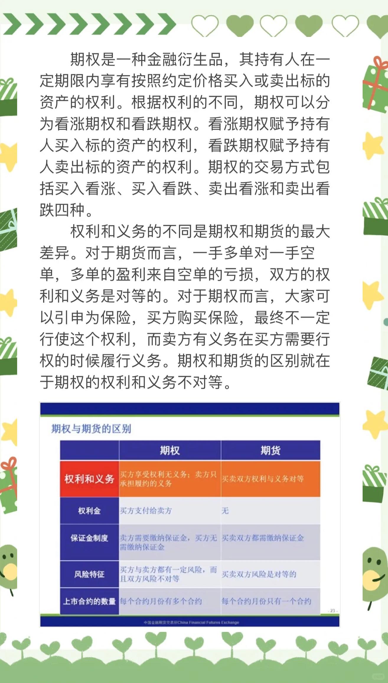 十大期权交易平台(一天涨幅2000倍的期权)