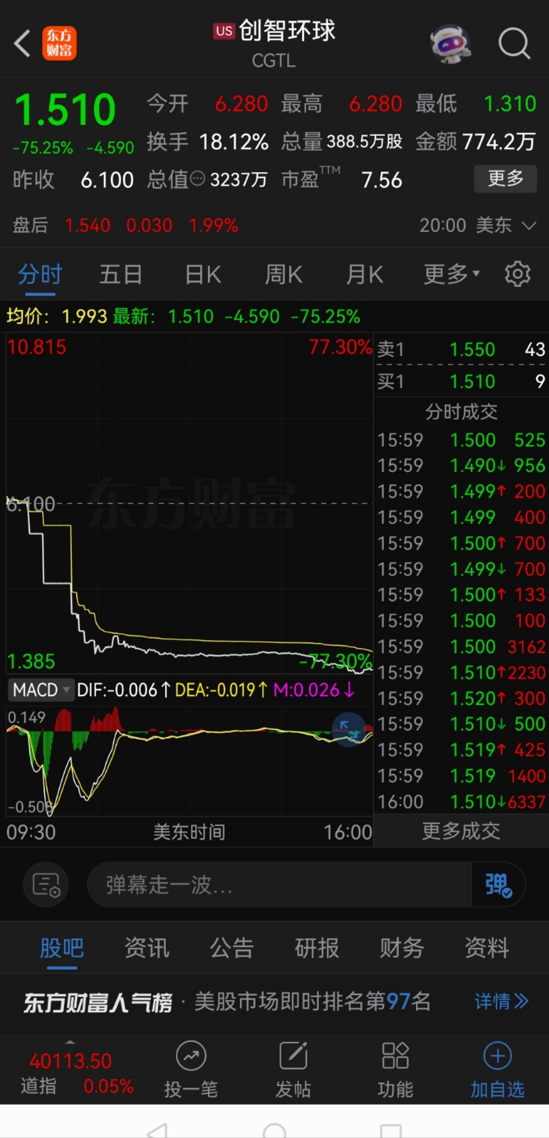 环球印务股票怎么了(环球印务是龙头股吗)