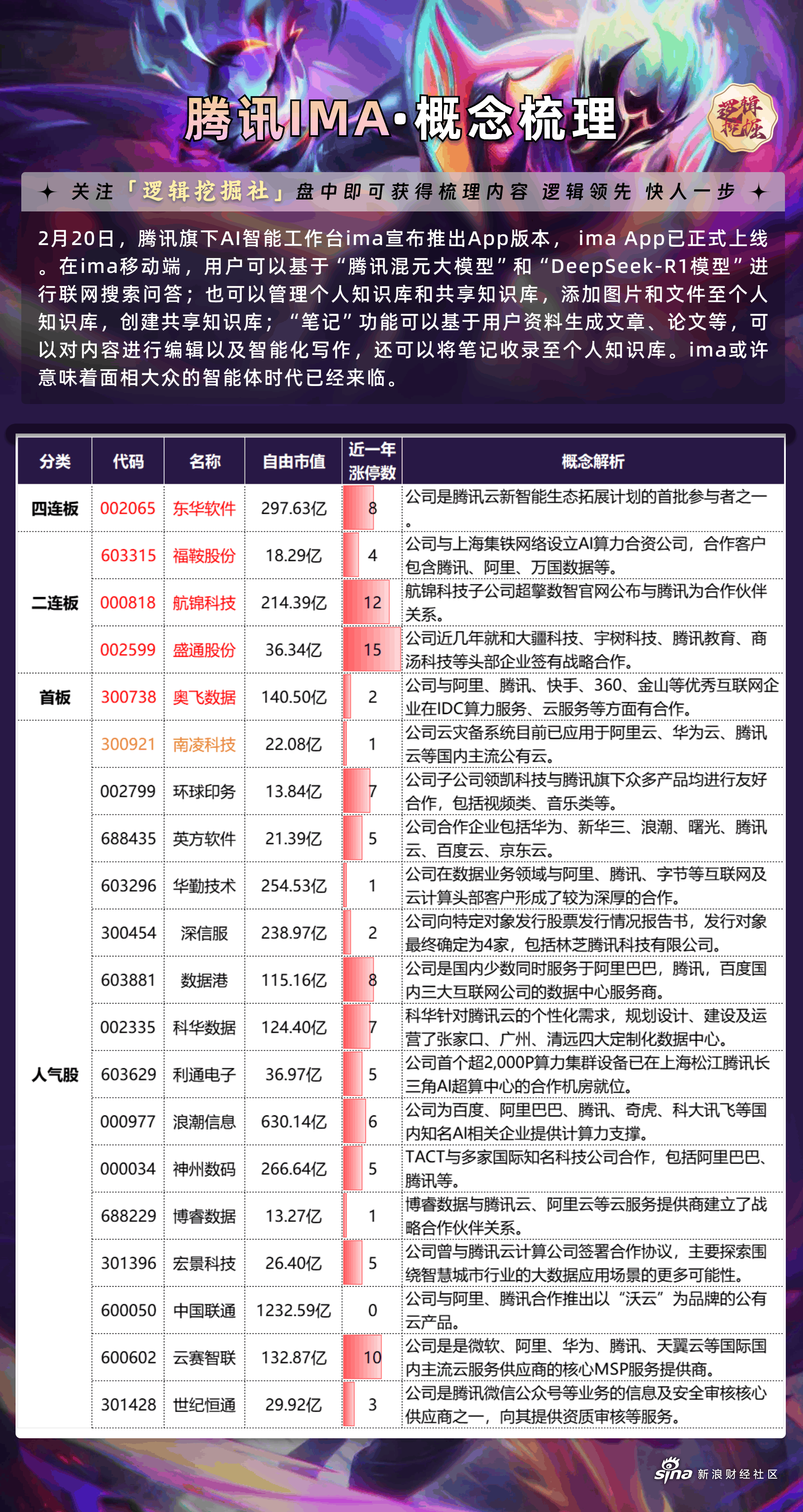 环球印务股票怎么了(环球印务是龙头股吗)
