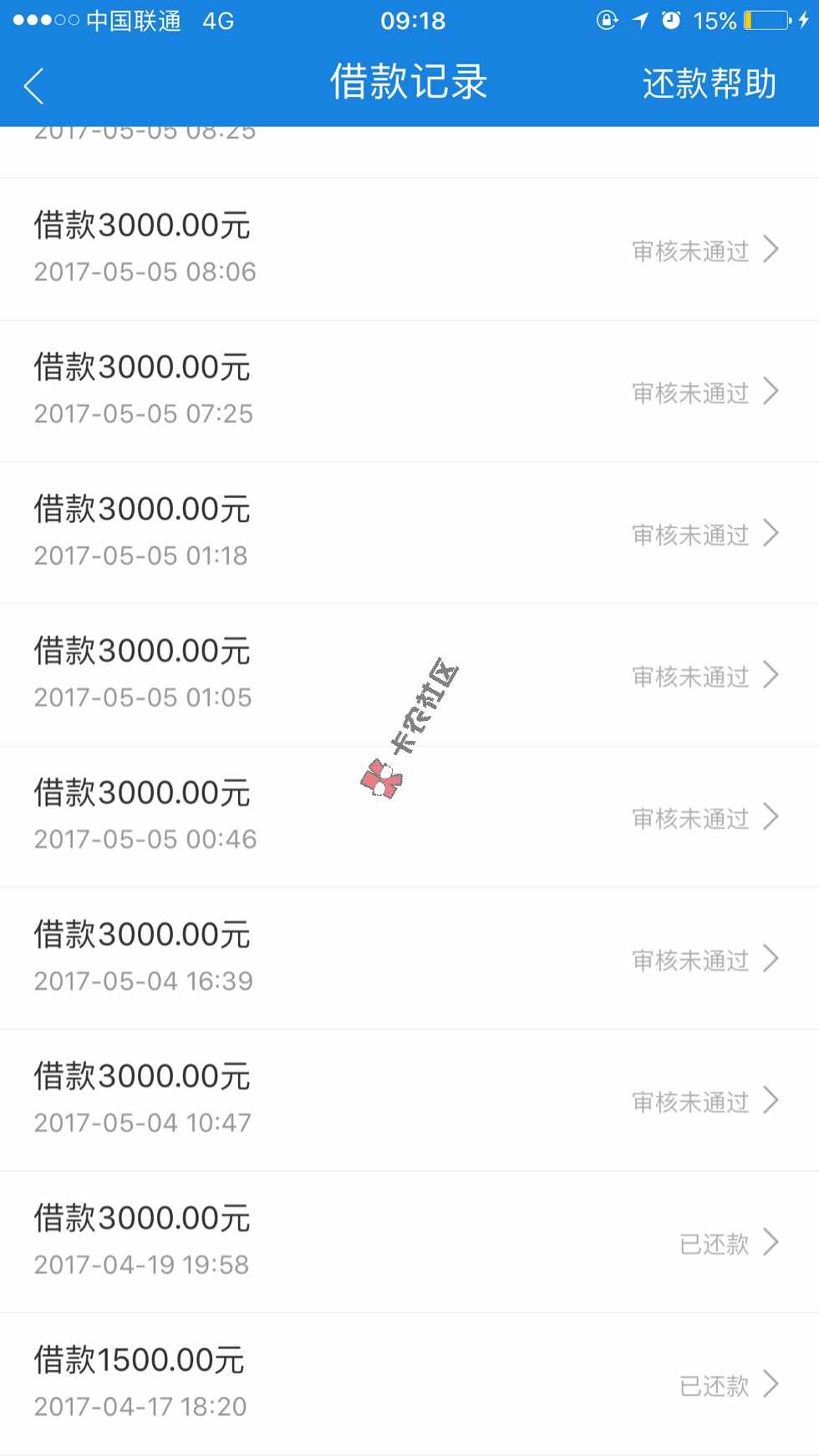 信用白条是怎么审核(信用白条app)