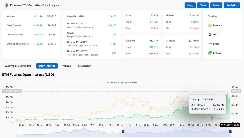 usdt最新价格(usdt行情最新价格行情)