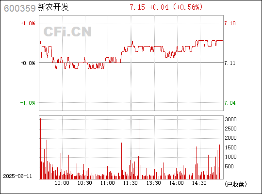 ETC交易所实时行情(etcoin交易平台)
