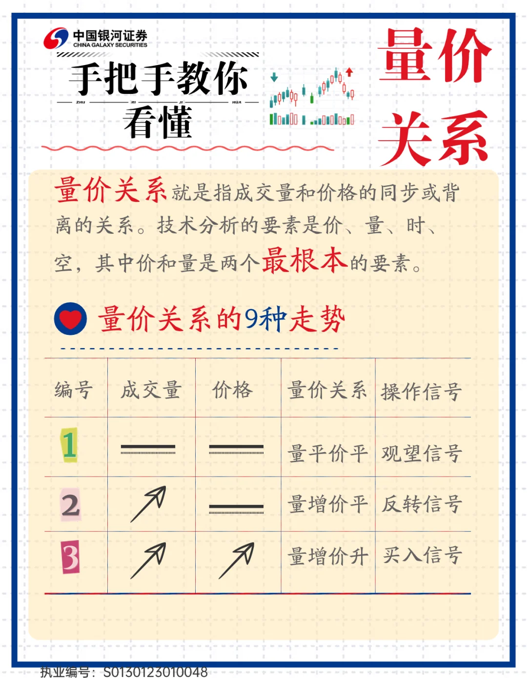 成交量大小怎么判断(成交量如何看出买卖量大小)