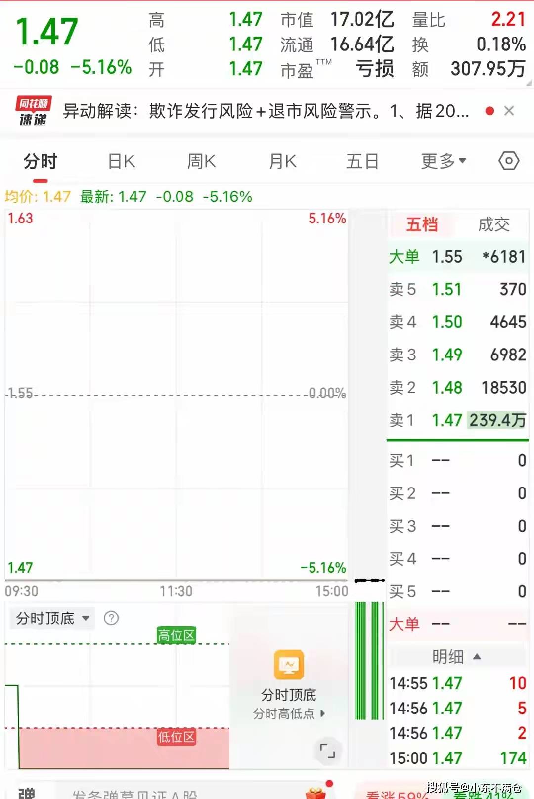股票跌停价怎么算(股票跌停价如何计算)