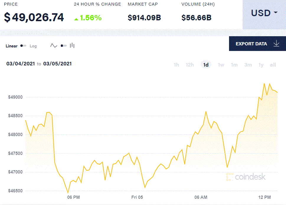 火币币价格(火币网倒闭了我的币怎么找回)