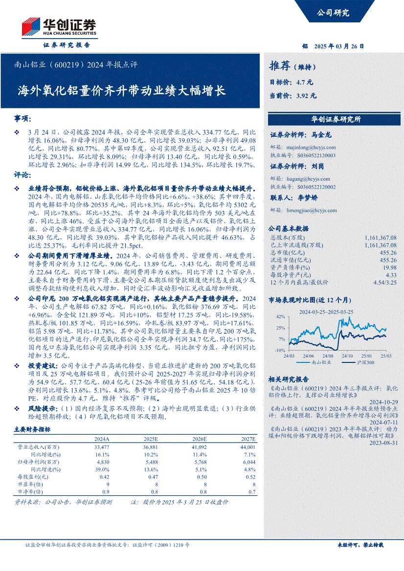 南山铝业股票怎么样(南山铝业的股票代码)
