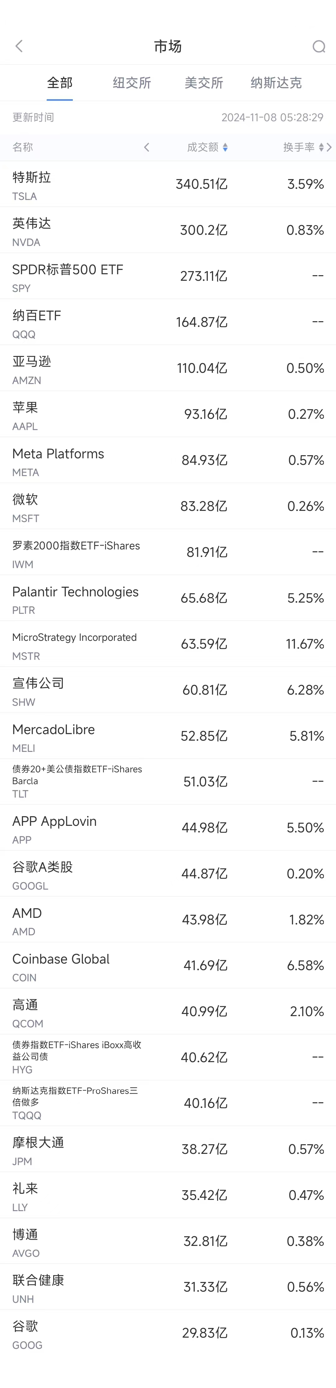 币汇官网网址(币汇交易所app官网下载)
