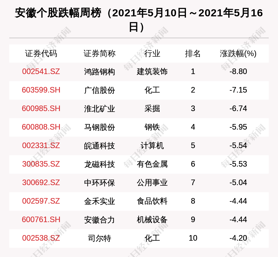 神剑股份股票怎么样(神剑股份最新注入)