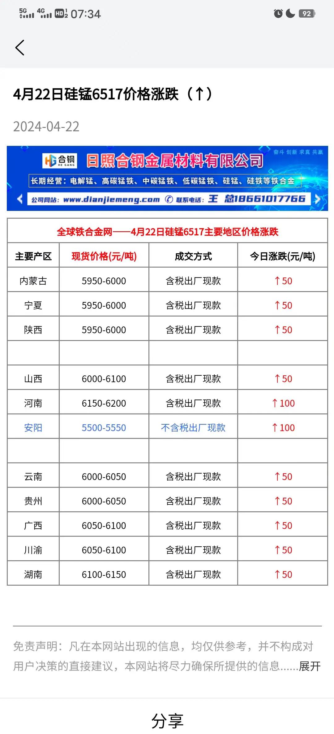 锰硅期货如何怎么炒(锰硅期货行情最新消息)
