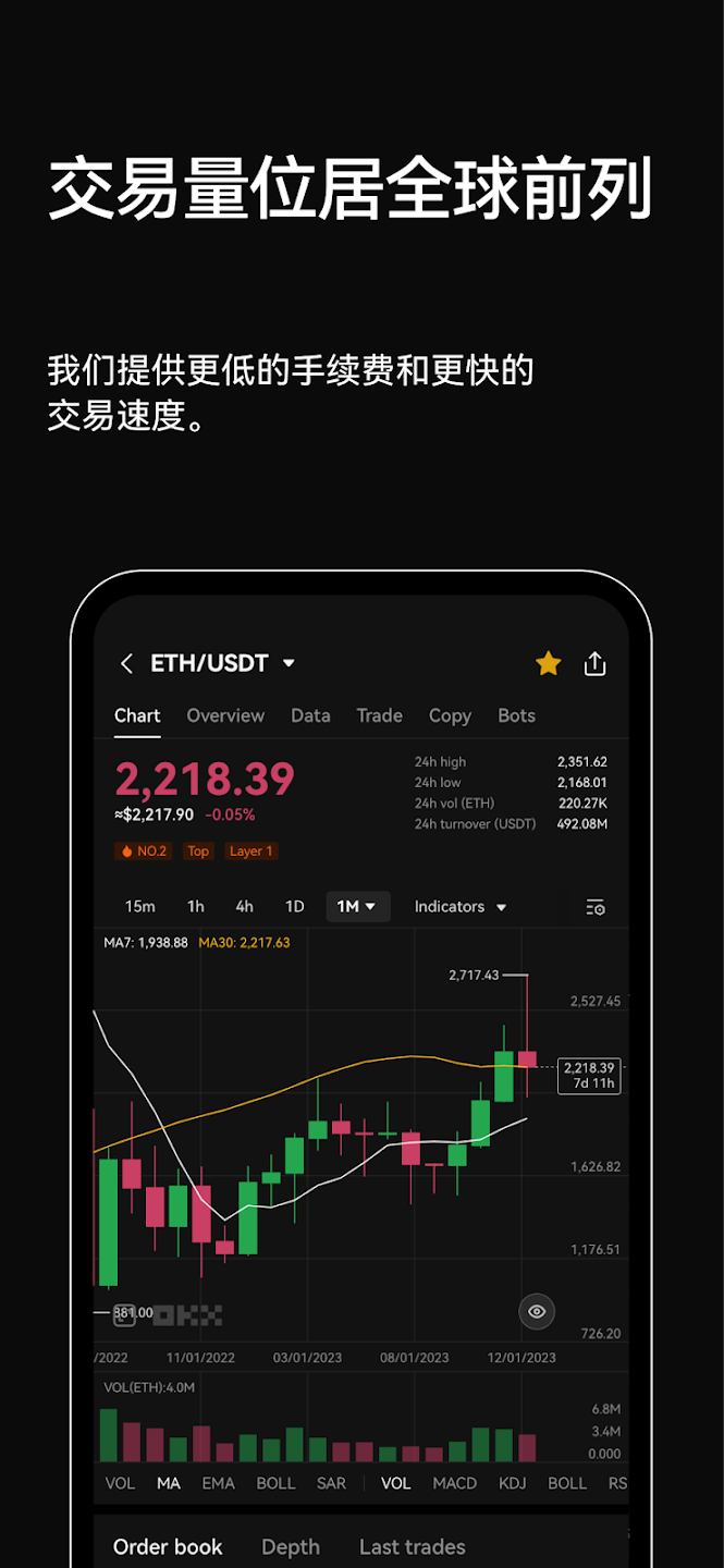 关于虚拟货币交易入门的信息