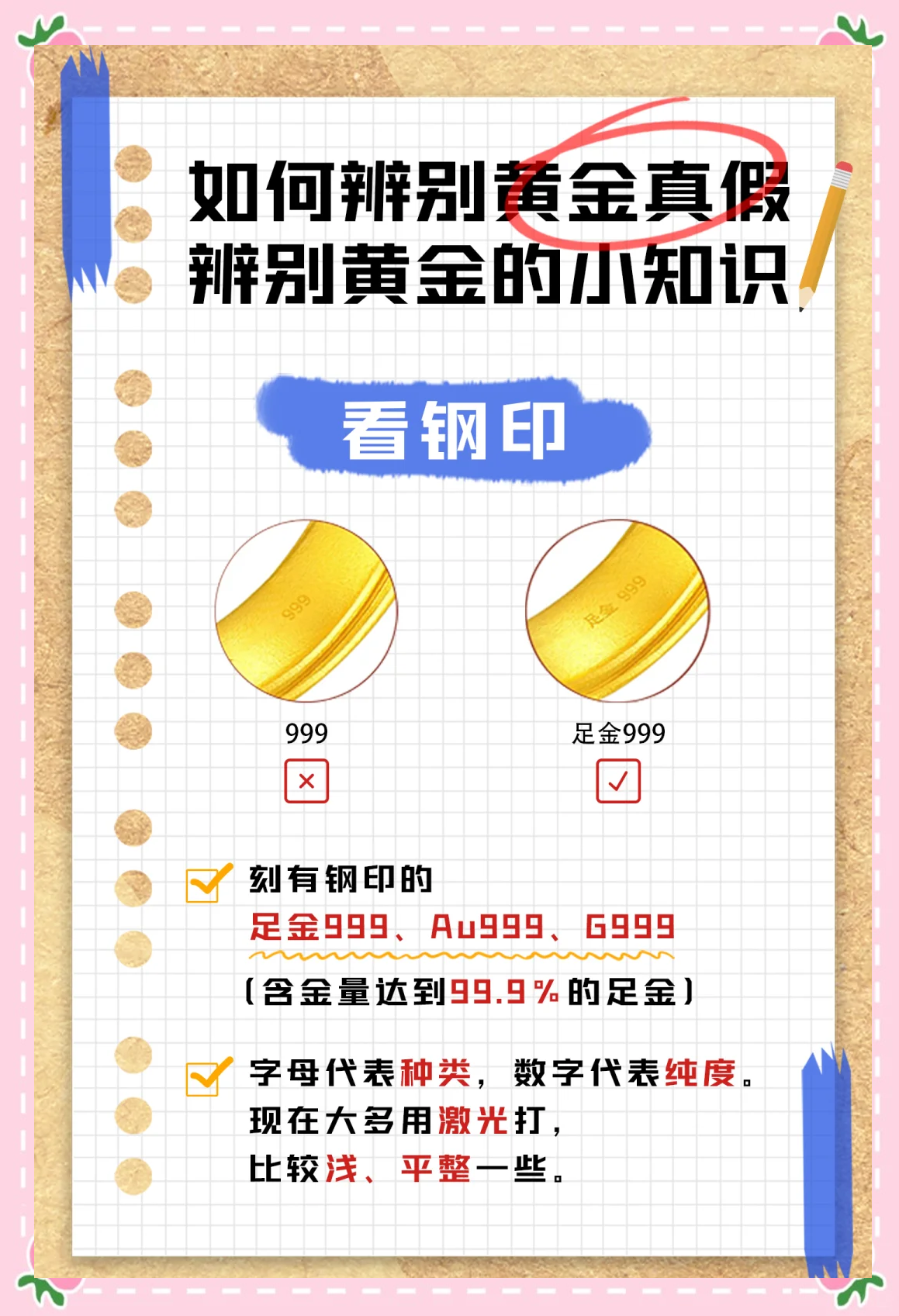 怎么辨别3d硬金真假(3d硬金辨别真伪)