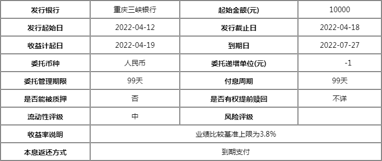 信和财富理财怎么样(信和财富理财怎么样啊)