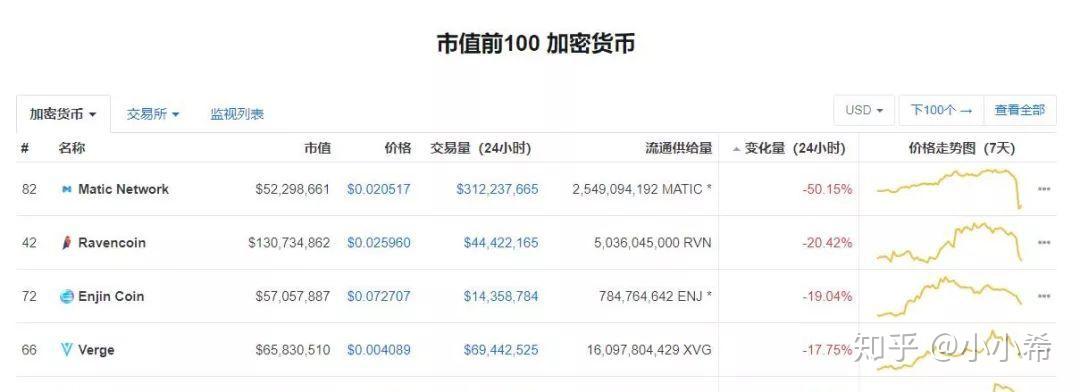 matic币官网(matic币百度百科)