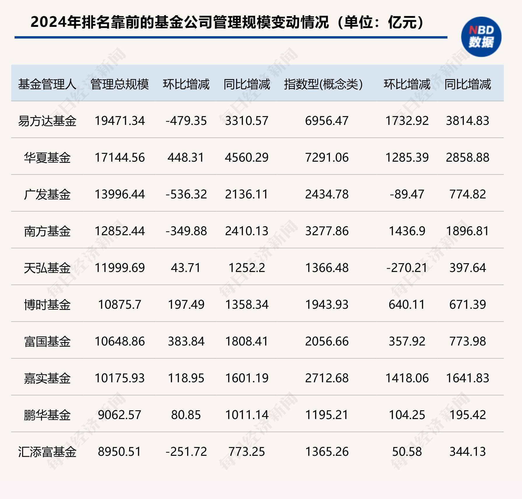 000214基金怎么样(000214基金净值查询今天最新净值)