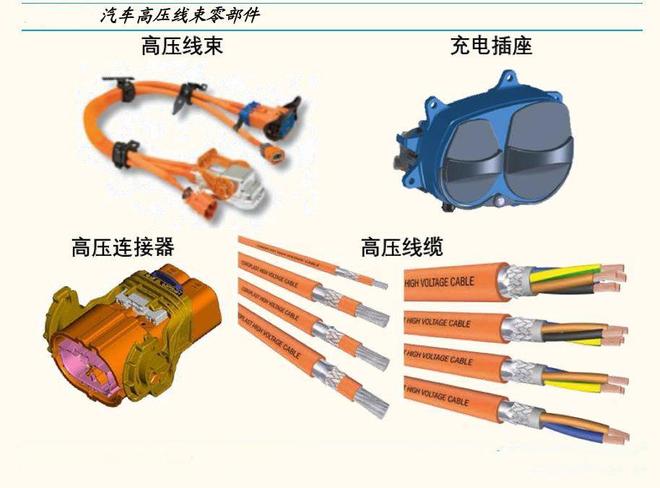 上海金亭汽车线束怎么样(上海金亭汽车线束厂怎么样)