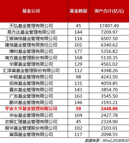 002850基金怎么样(1万基金亏了5000死守会回本吗)