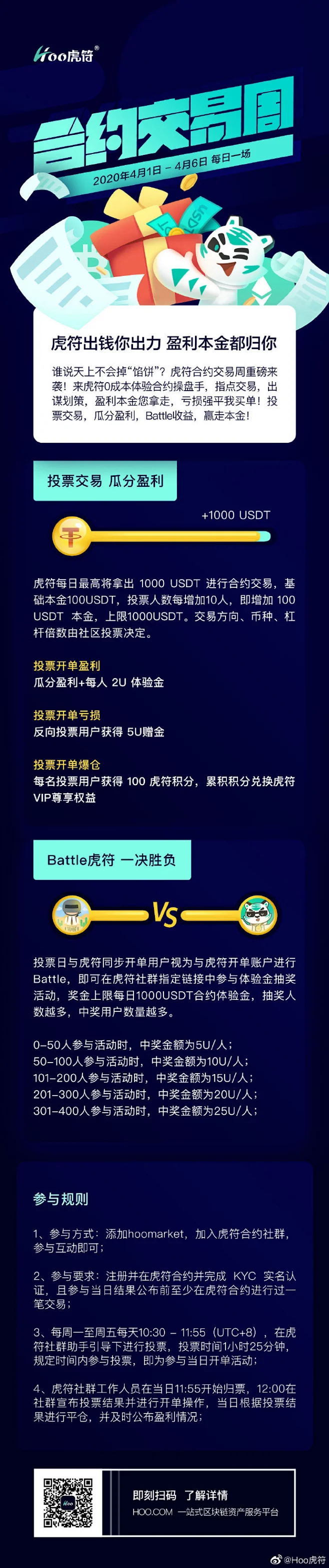 虎符hoo官方网站(虎符rndr)