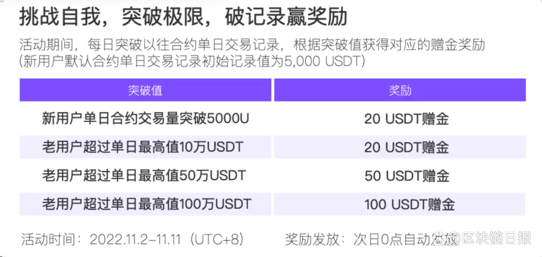 币赢CoinW交易所(coinw币赢交易所官网)