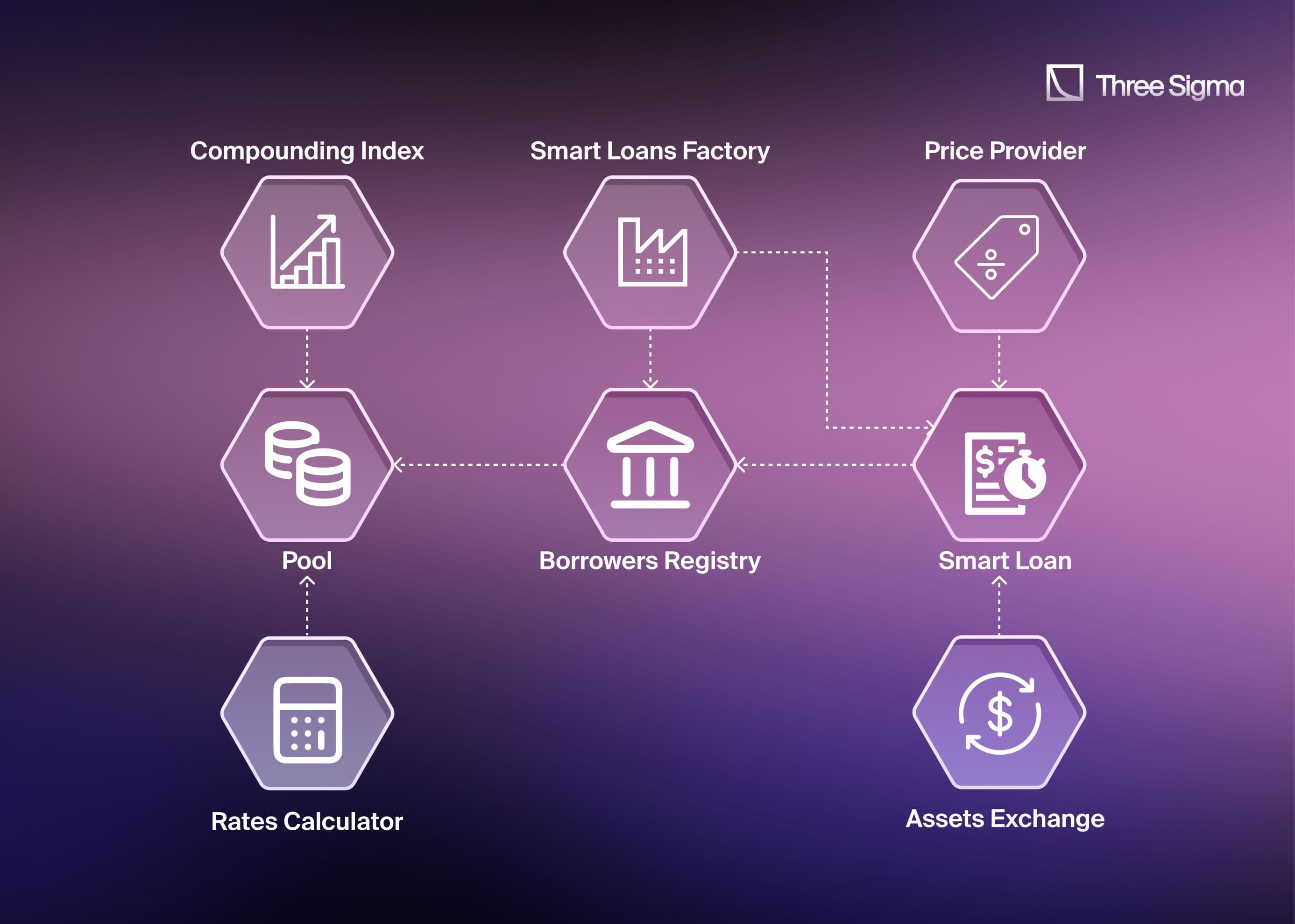 sol区块链浏览器(chia区块链浏览器) sol区块链浏览器(chia区块链浏览器)