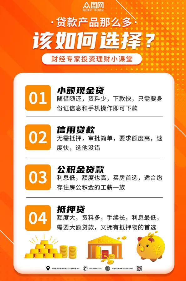 开鑫借贷怎么买(开鑫贷app) 开鑫借贷怎么买(开鑫贷app)