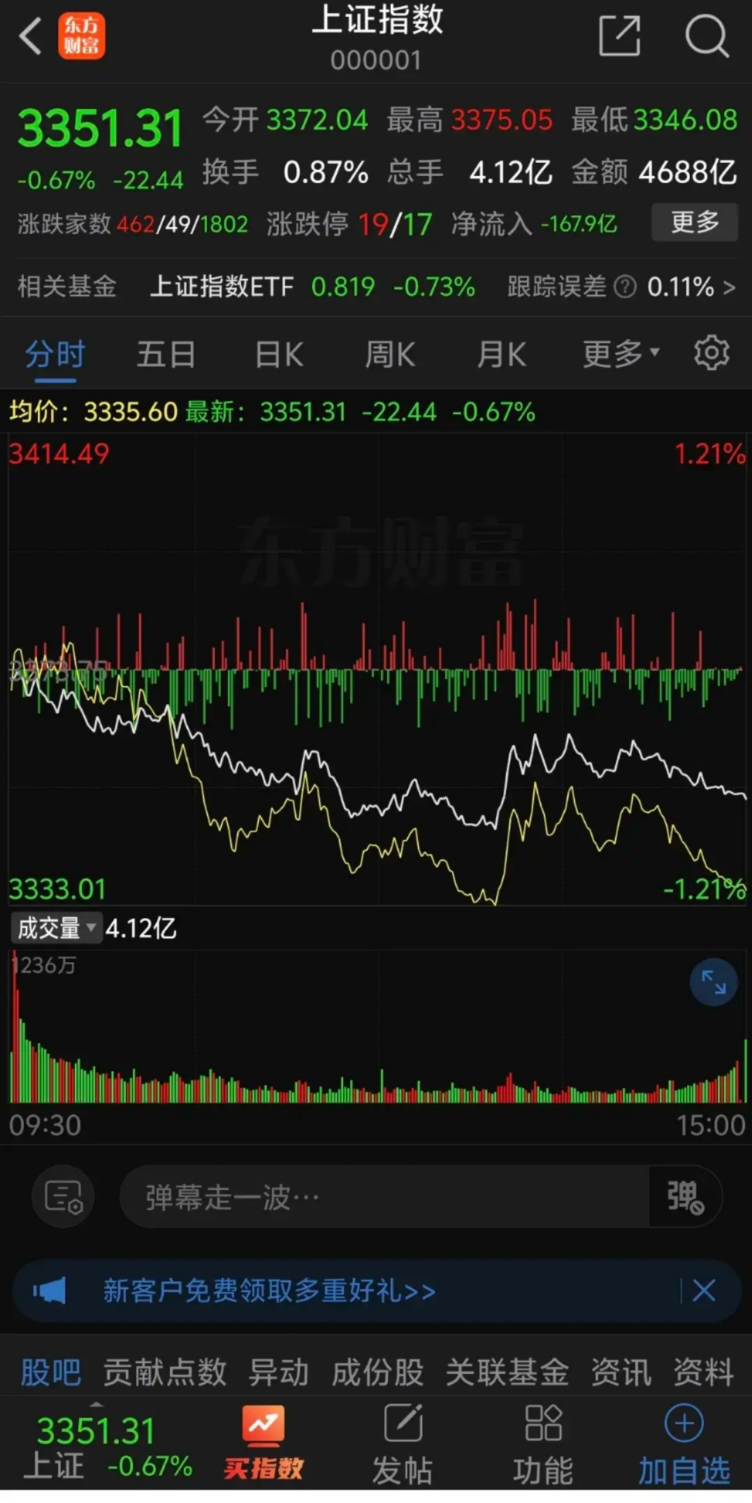 股票开盘跌停怎么回事(股票开盘跌说明什么) 股票开盘跌停怎么回事(股票开盘跌说明什么)