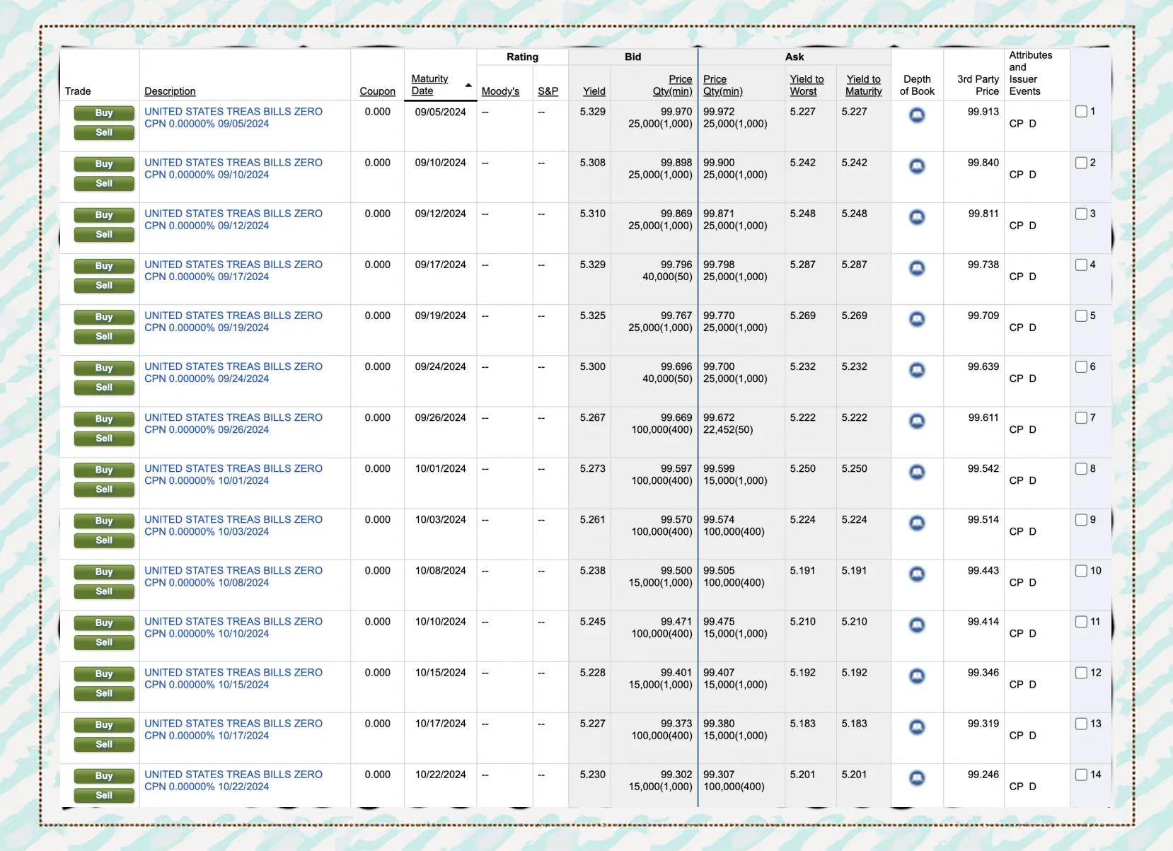 如何购买USDT精细教程(如何买入usdt) 如何购买USDT精细教程(如何买入usdt)
