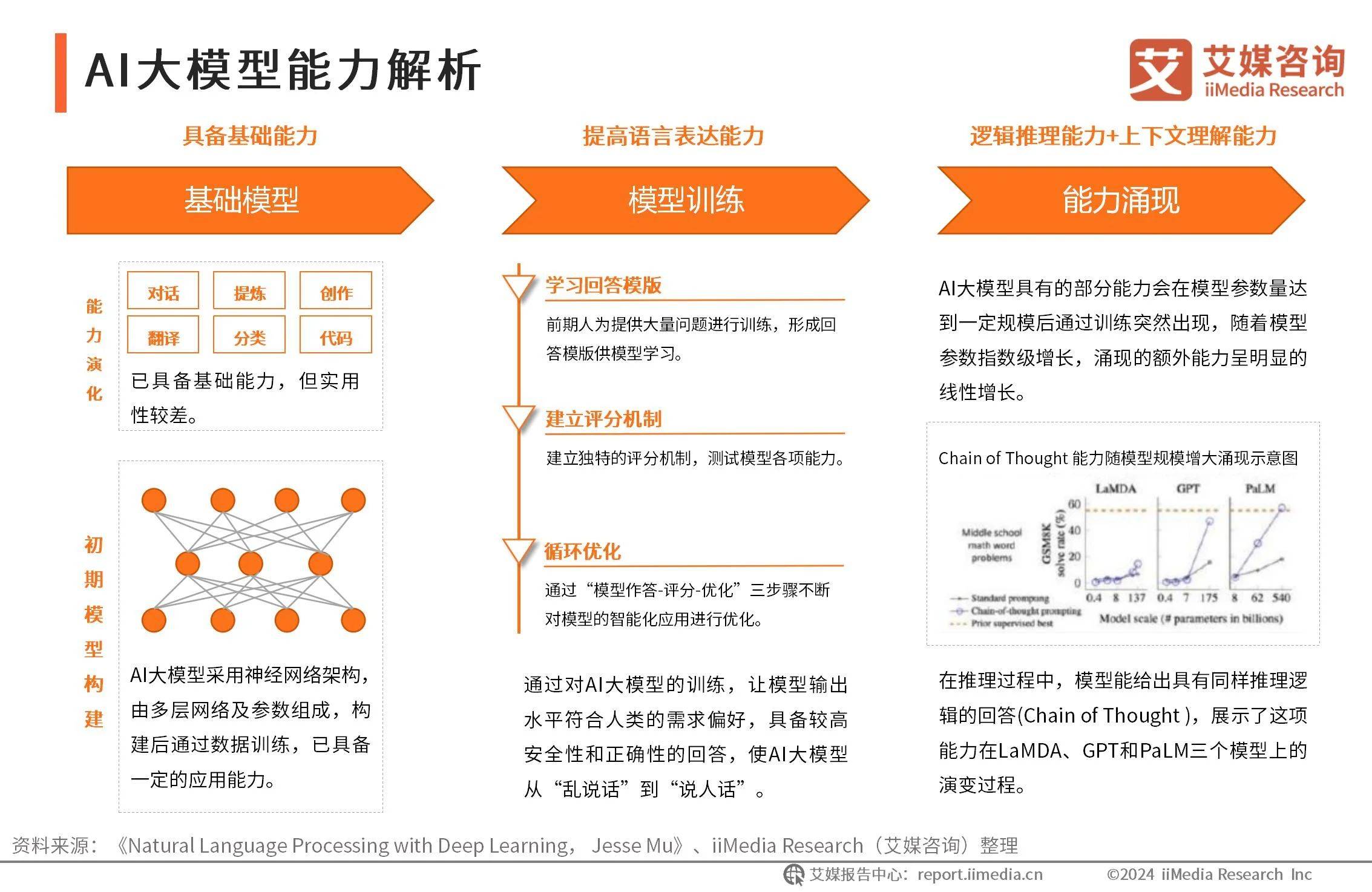 ada最新分析(ada价格预测) ada最新分析(ada价格预测)
