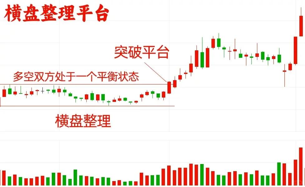 K线怎么数浪(k线波浪怎么数) K线怎么数浪(k线波浪怎么数)