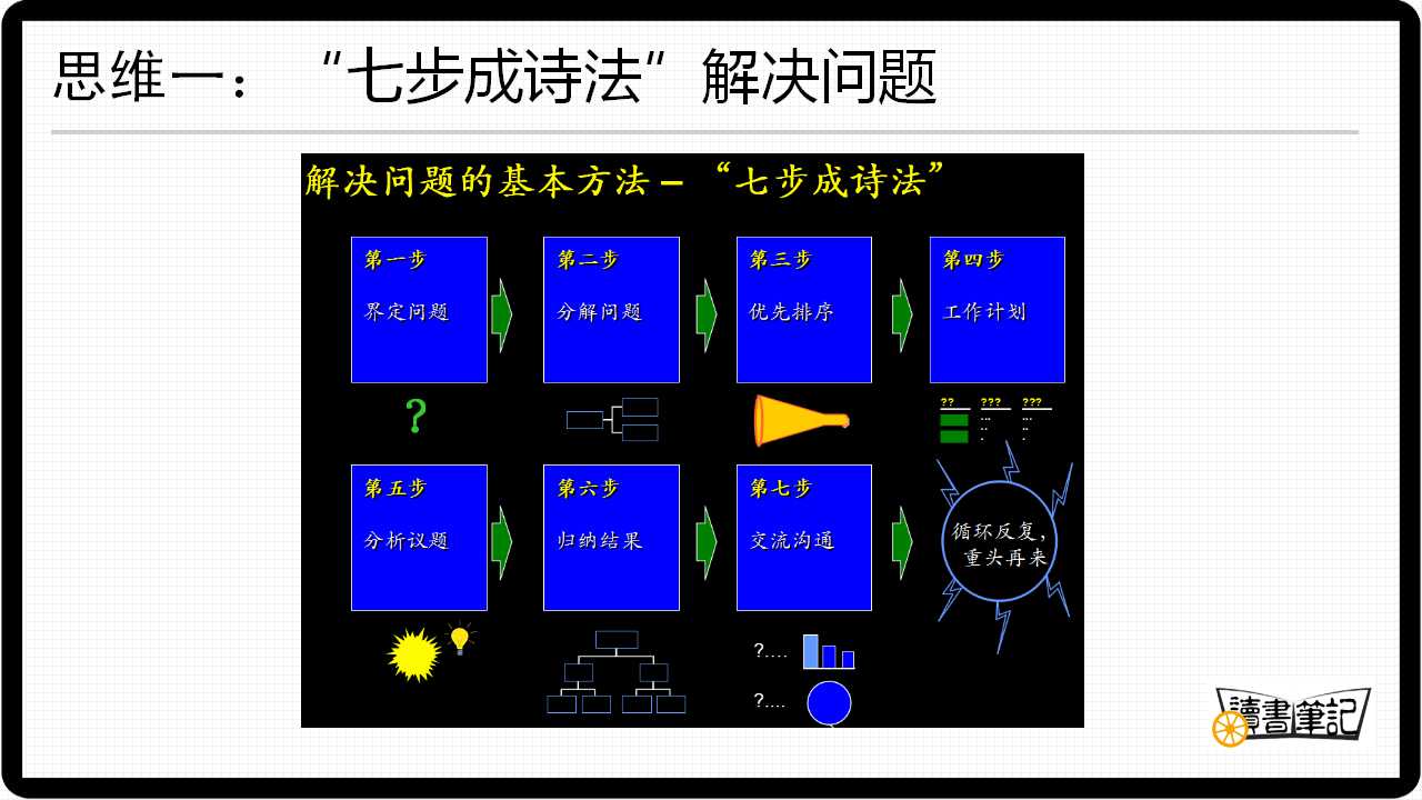 网贷公司怎么运营模式(网贷公司怎么运营模式的) 网贷公司怎么运营模式(网贷公司怎么运营模式的)
