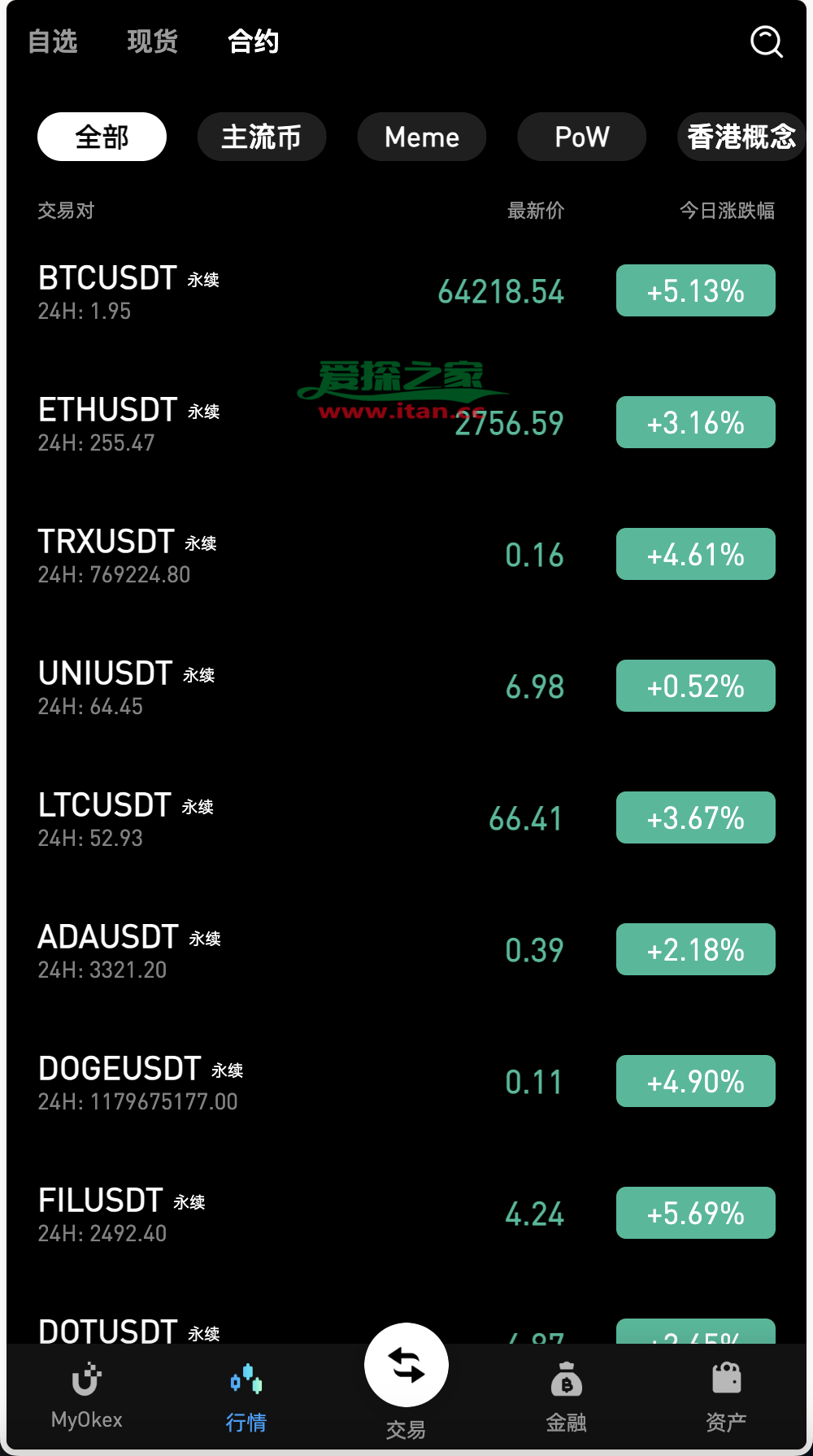 ok交易所下载地址(wwwokxcom交易所下载) ok交易所下载地址(wwwokxcom交易所下载)
