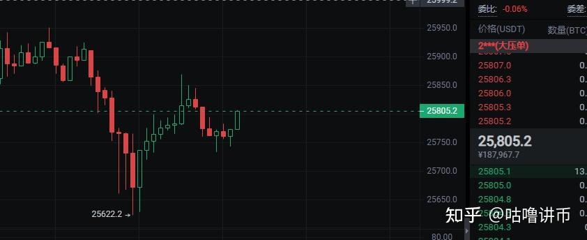 庄家怎么炒虚拟币(庄家怎么炒虚拟币交易) 庄家怎么炒虚拟币(庄家怎么炒虚拟币交易)