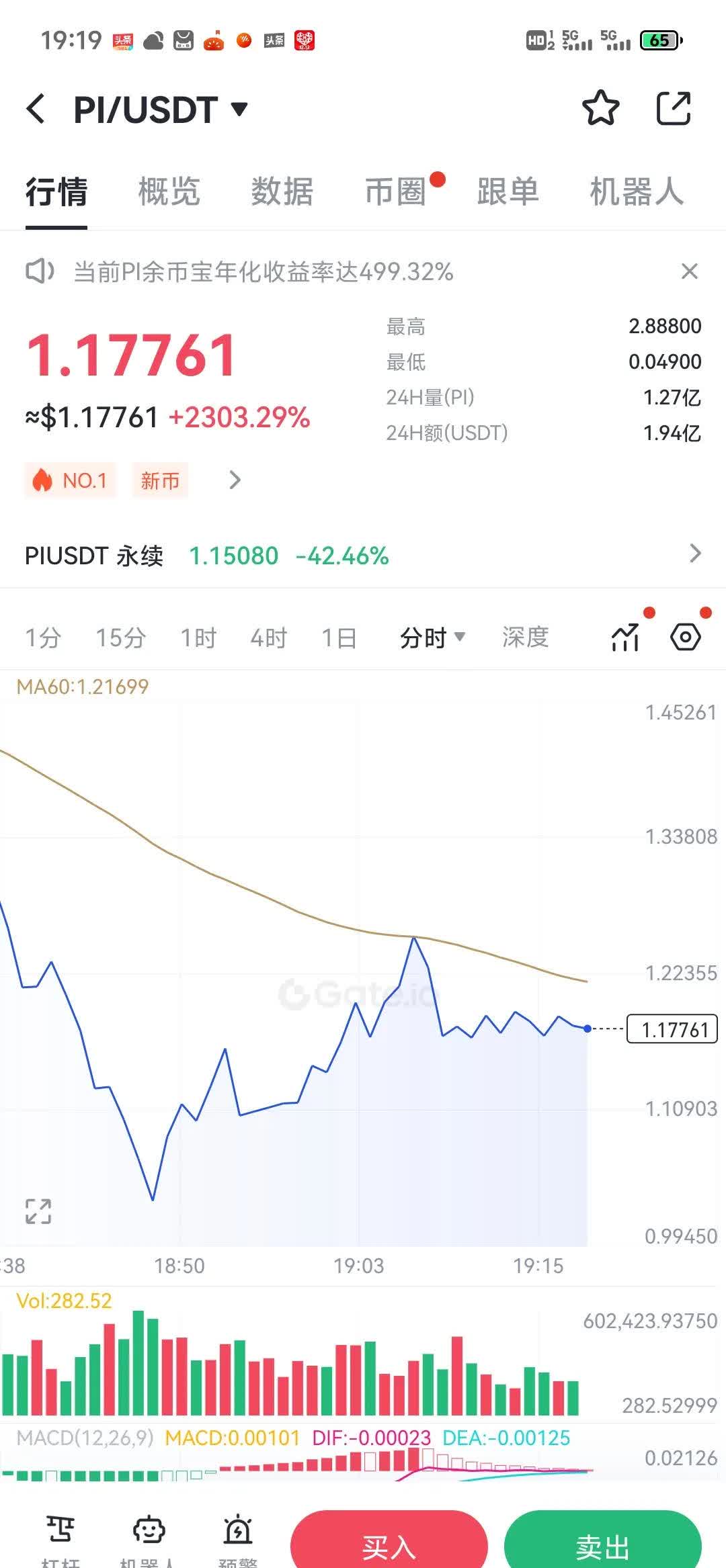 派币最新交易行情(派币行情最新价格走势分派) 派币最新交易行情(派币行情最新价格走势分派)