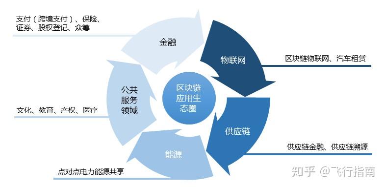 eth合约地址(ETH合约地址是多少)