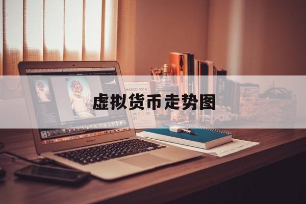 虚拟货币走势图(虚拟币行情走势图)
